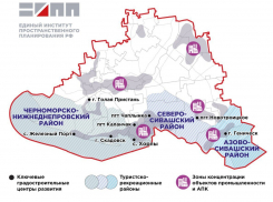 «Херсонщина смотрит в будущее»: определены основные направления развития