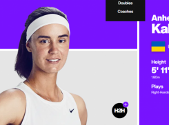 Херсонские теннисистки поднялись на 3 позиции в мировом рейтинге WTA