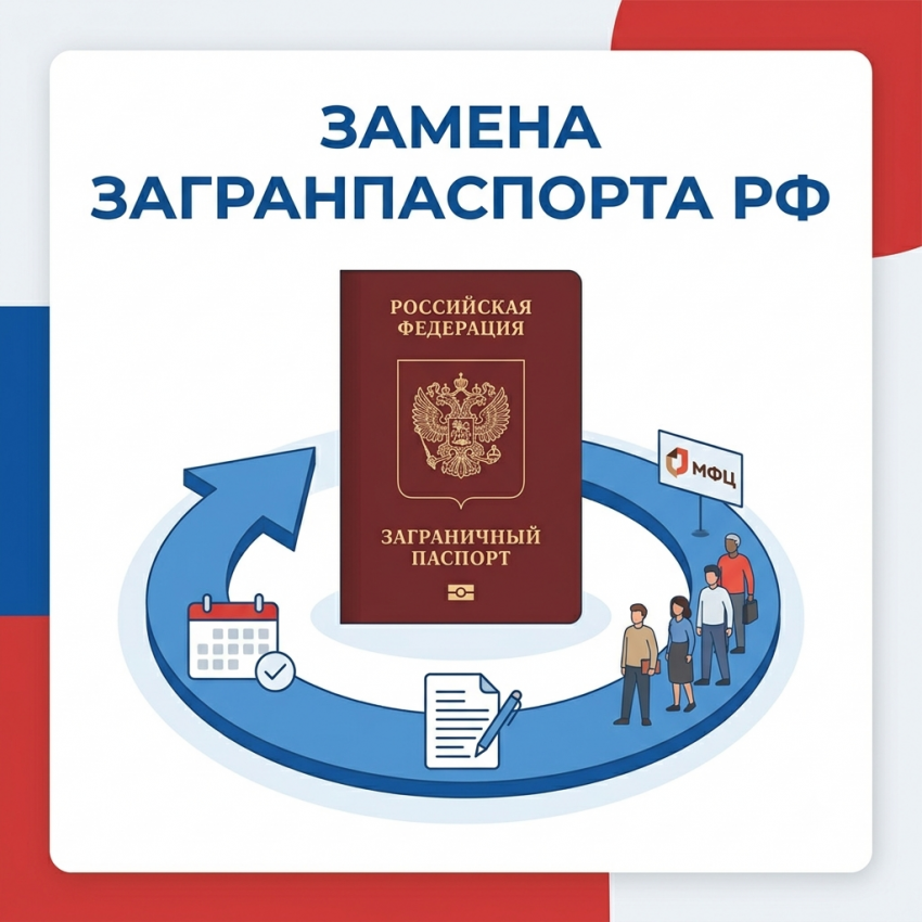 Как жителям Херсонской области оформить или заменить российский загранпаспорт: что нужно знать